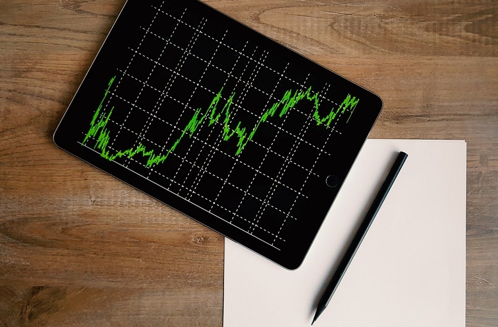 What is Fundamental Analysis in Share Market?