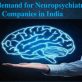 Importance Of Neuro Psychiatry Pharma in PCD